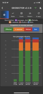 GEOSECTOR Accueil